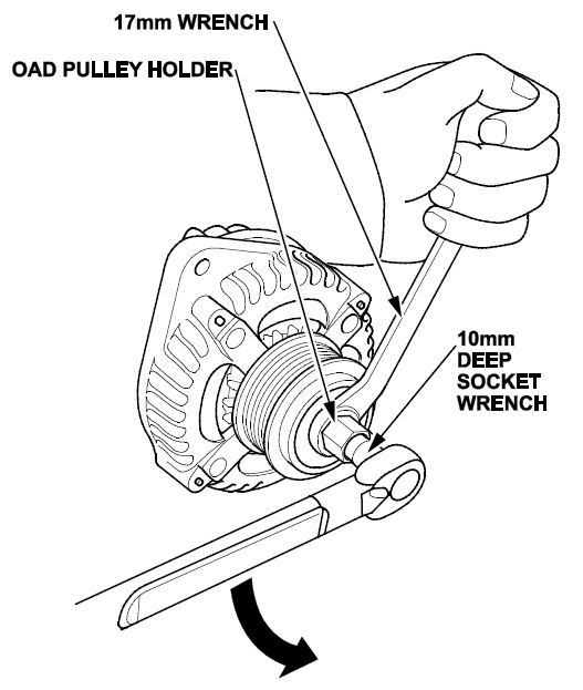 alternator OAD pulley