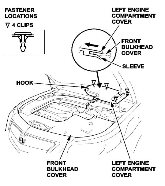 front bulkhead cover