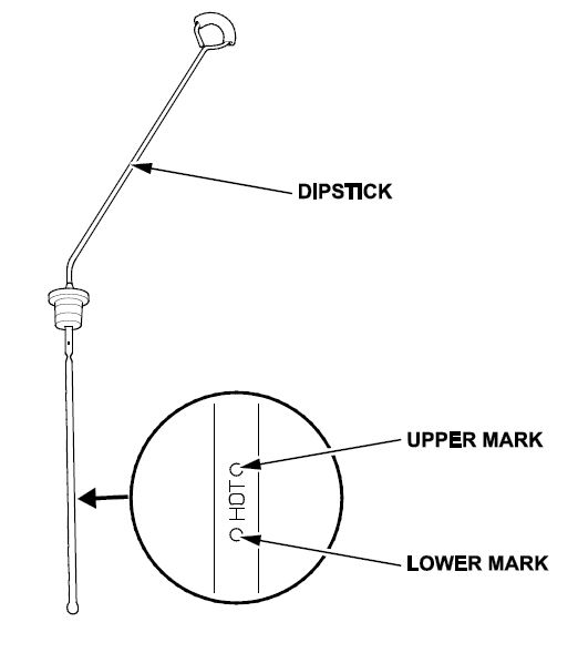 ATF dipstick