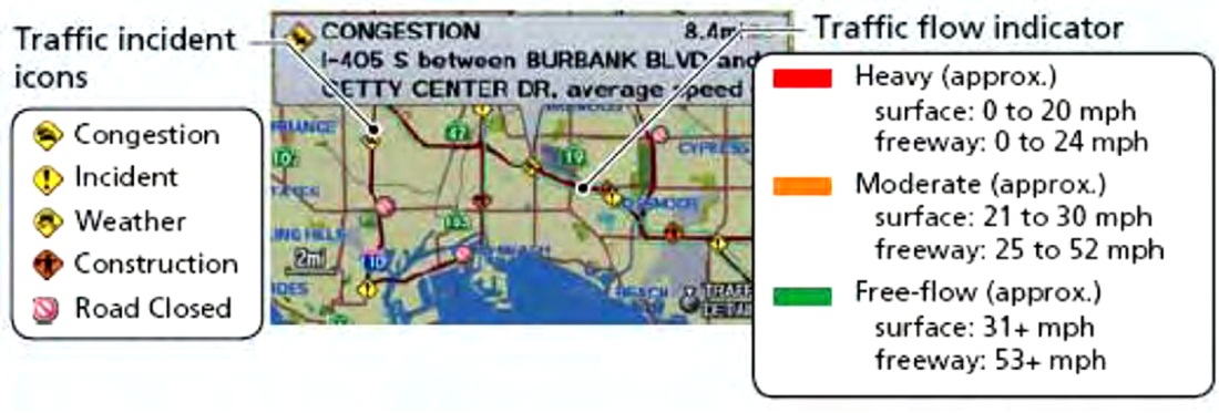 ACURALINK REAL-TIME TRAFFIC INFORMATION
