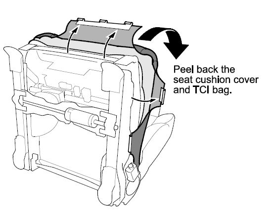 Peel the seat cushion cover and TCI bag