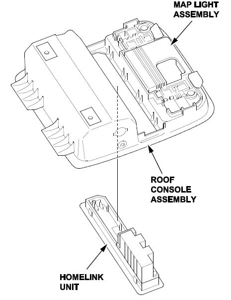 roof console assembly