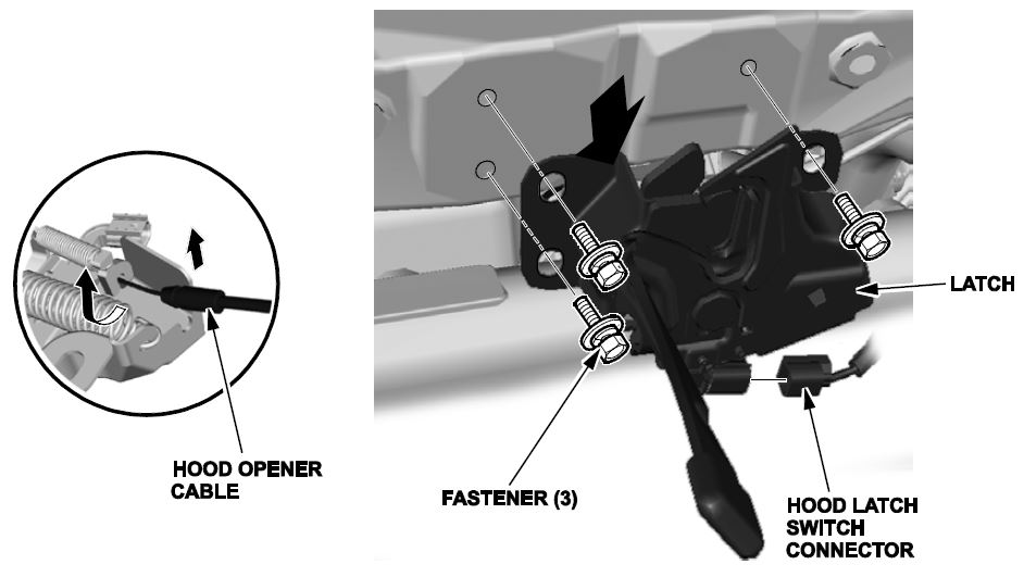 hood latch