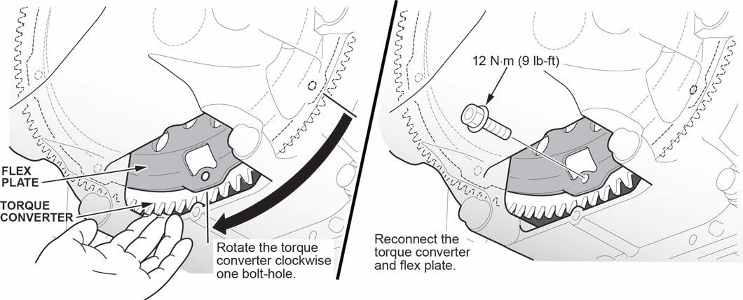 torque converter