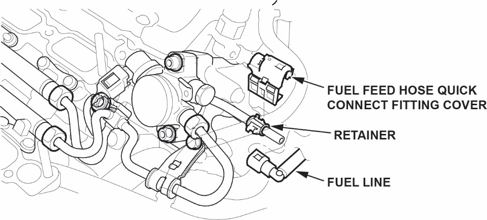 fuel feed hose quick connect fitting cover