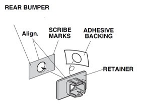 sensor retainers (P/N 08V67-TZ5-2M001)