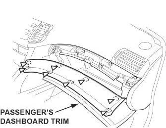 passenger's dashboard trim