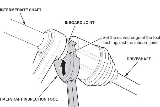 halfshaft inspection tool