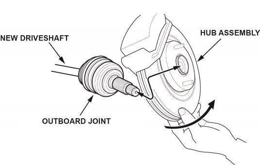 outboard joint