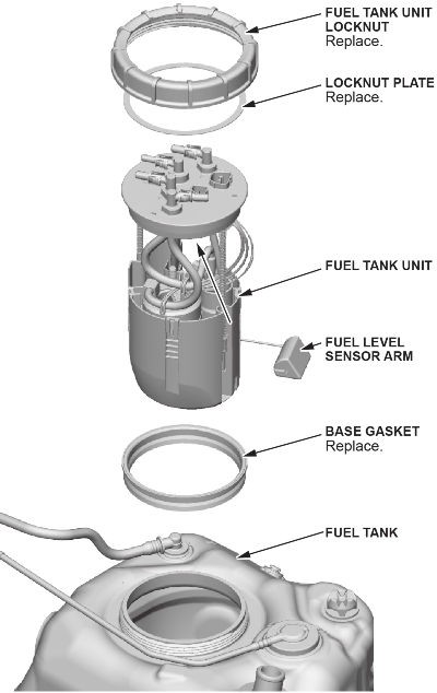 Remove the fuel tank unit