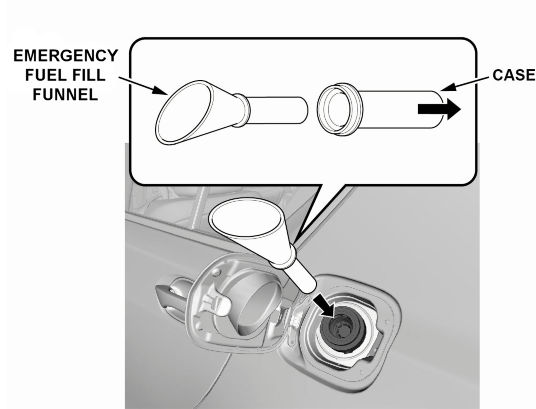 emergency fuel funnel