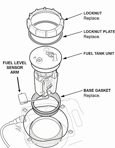 remove the fuel tank unit