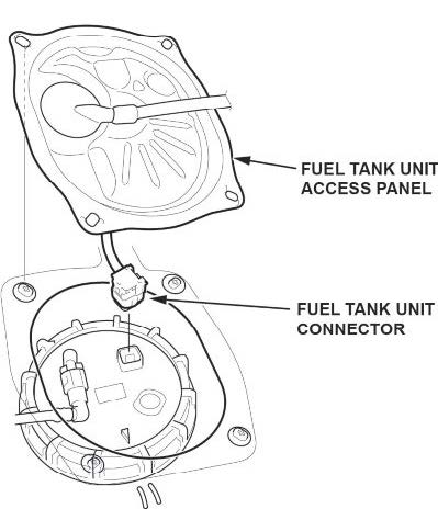 fuel tank unit access panel