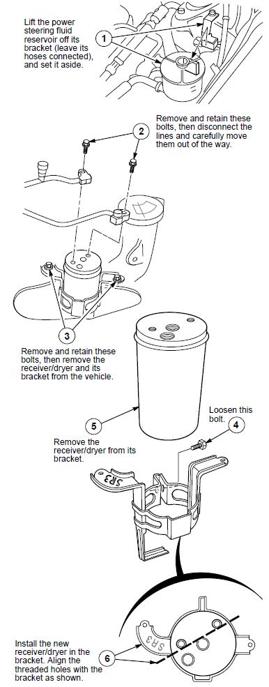 receiver/dryer