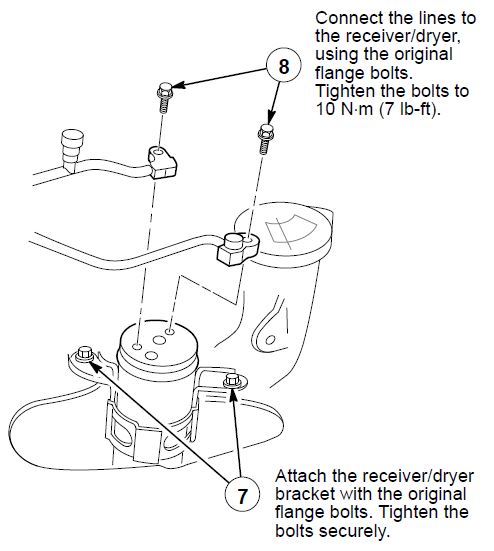 receiver/dryer