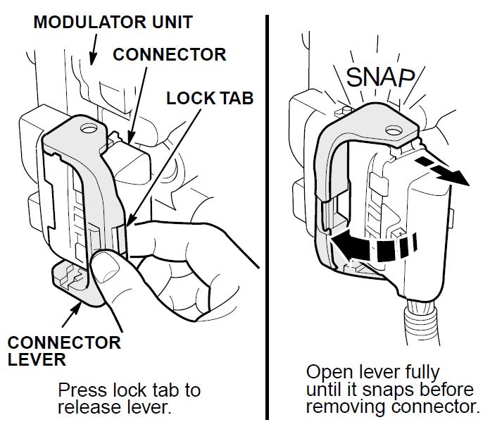 MODULATOR UNIT