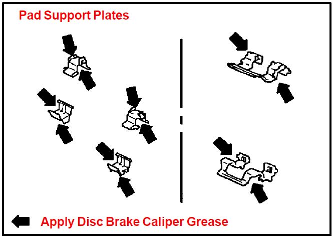 Pad Support Plates