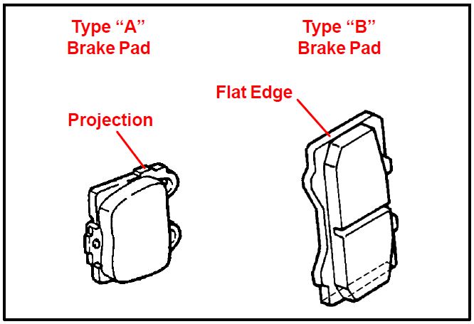 Type “A” Brake Pad