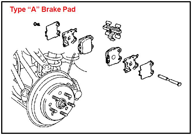 Type “A” Brake Pad