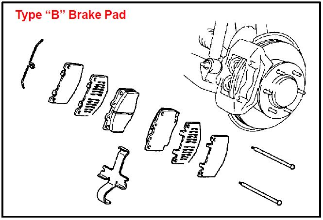 Type “B” Brake Pad