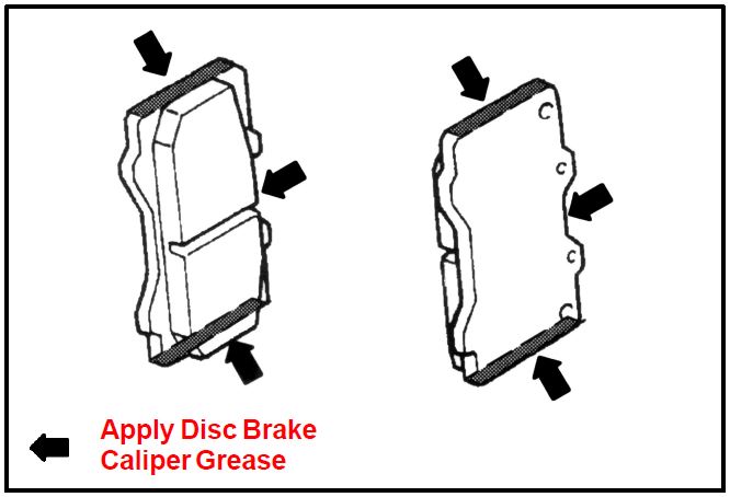 Apply Disc Brake Caliper Grease
