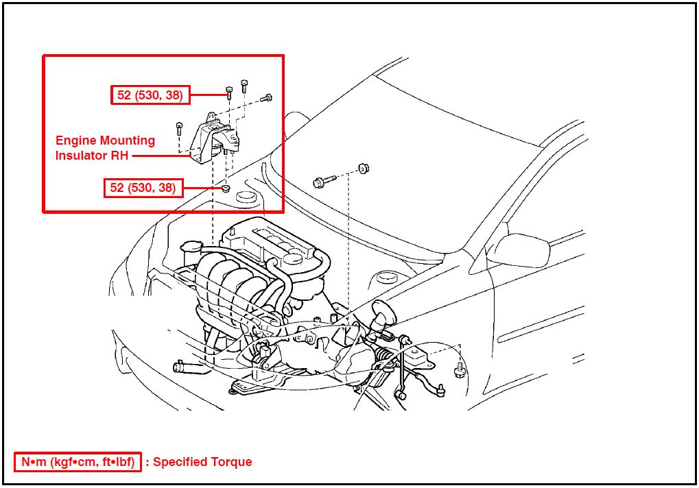 Toyota Matrix Engine Diagram - Wiring Diagram Schemas