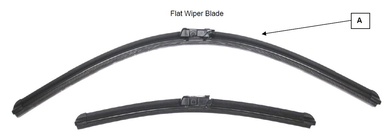 Front Blade Code - A