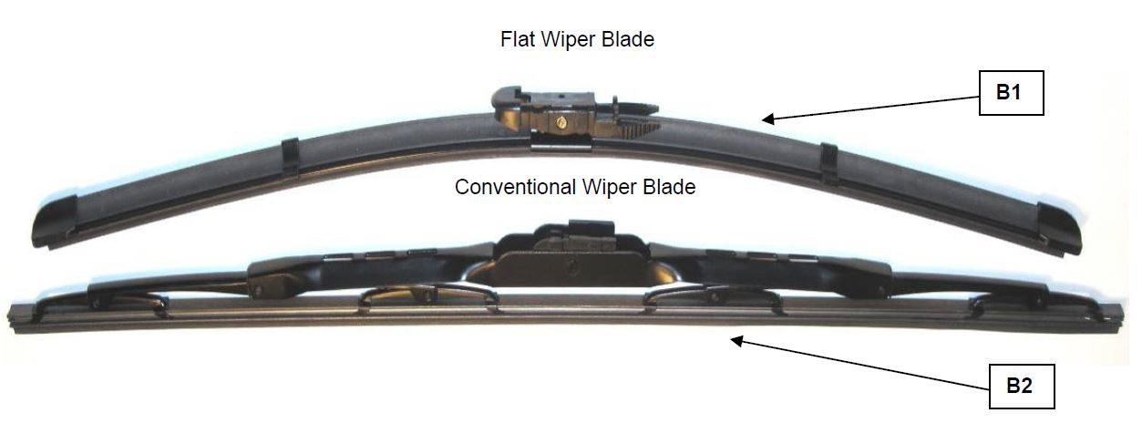 Front Blade Code - B1 & B2