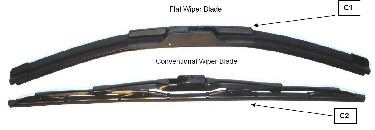 Front Blade Code - C1 & C2