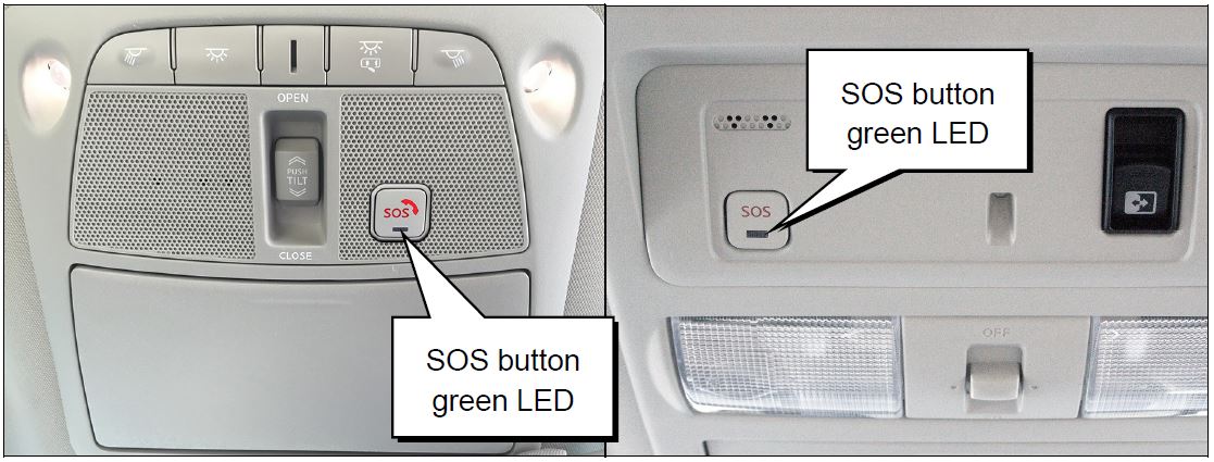 SOS button green LED