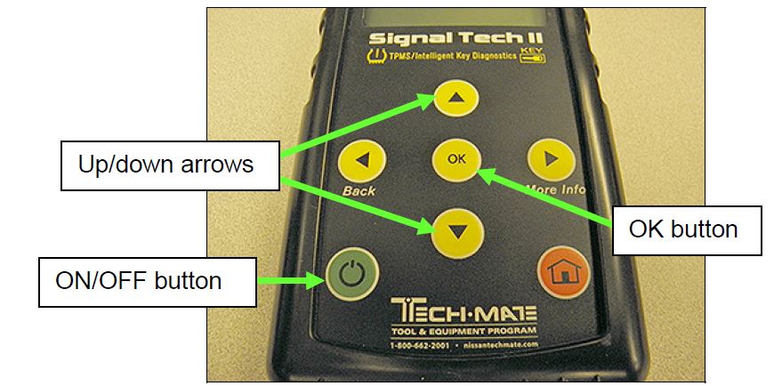 Signal Tech-II