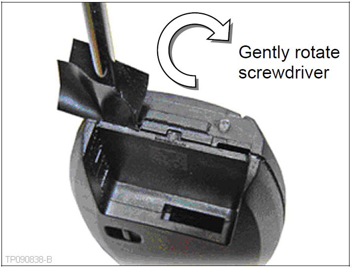 Gently rotate screwdriver