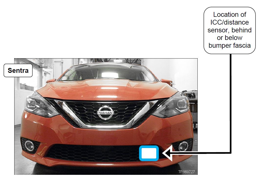 Location of ICC/distance sensor