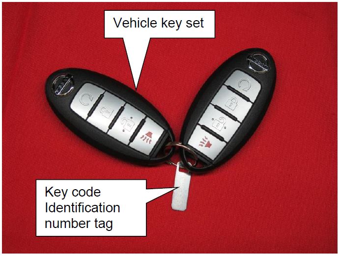 Vehicle key set
