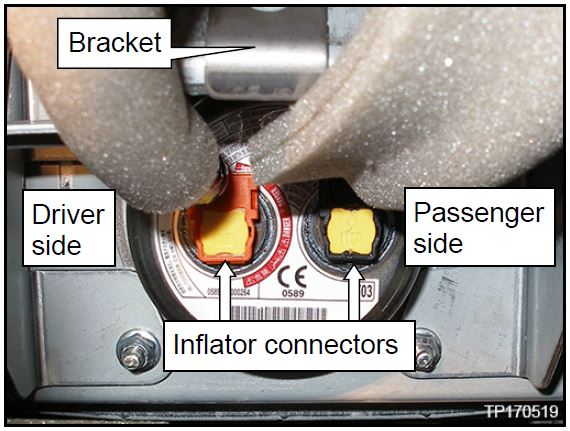 Inflator connectors