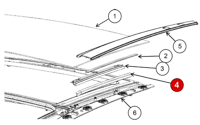 Panoramic Sunroof Components: