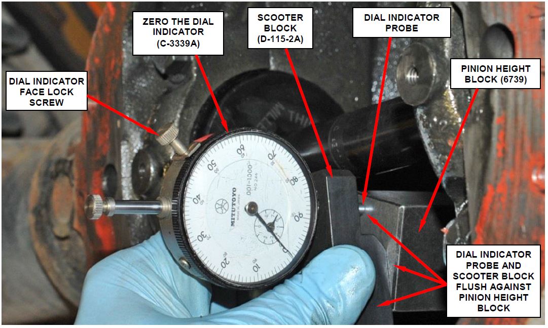 Zeroing the Dial Indicator