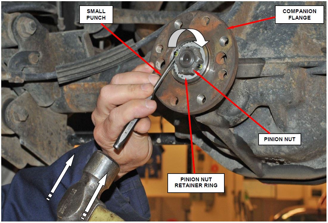 Rotate the Pinion Nut Retainer Ring Clockwise until Seated Against the Pinion Nut Flats/Corners