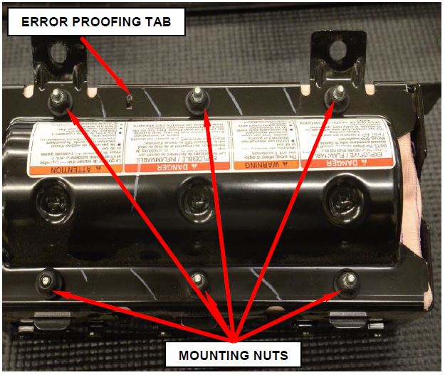 Figure 26 – Mounting Nuts