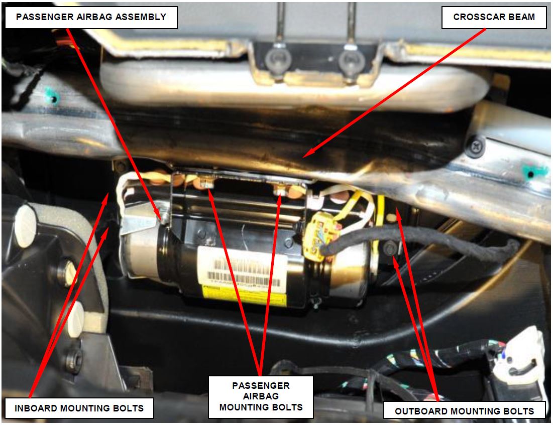 Figure 42 – Passenger Airbag Mounting Locations