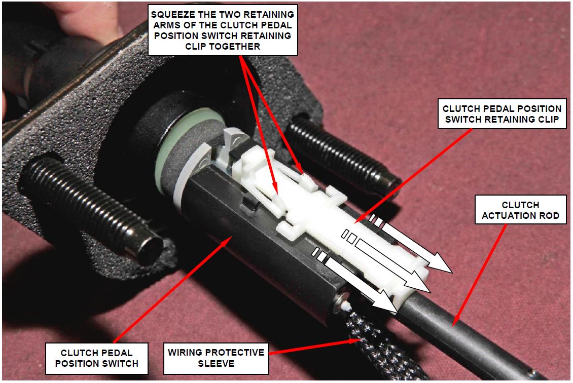 Figure 2 – Clutch Pedal Position Switch Retaining Clip
