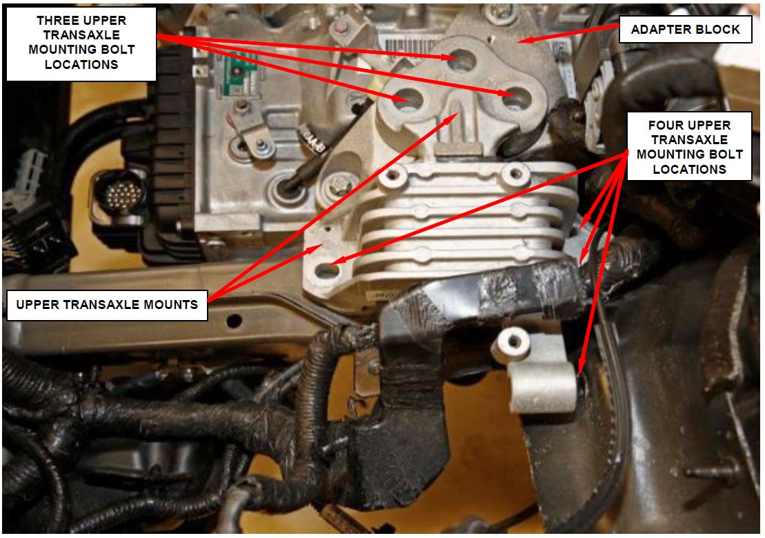 Transaxle Mounting Bolt Locations