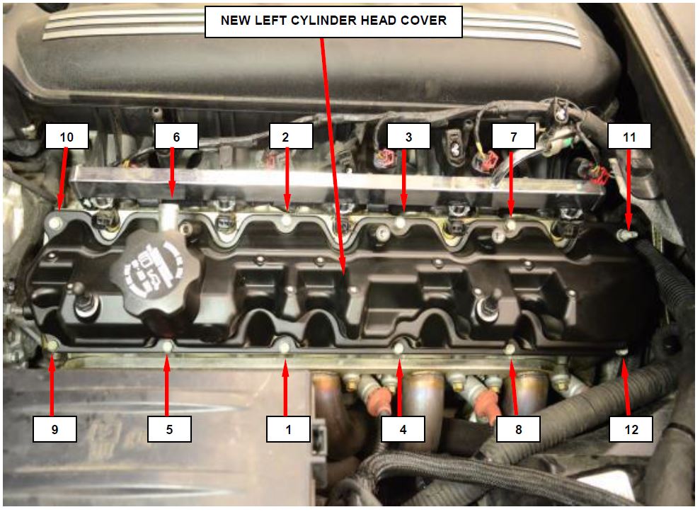 Figure 6 – Left Cylinder Head Cover Tightening Sequence