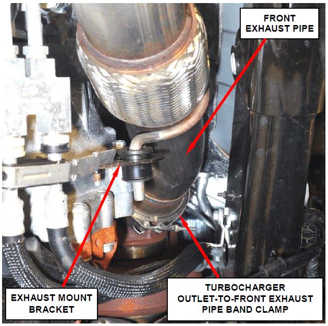 Figure 6 – Turbocharger Outlet-to-Front Exhaust Pipe Band Clamp