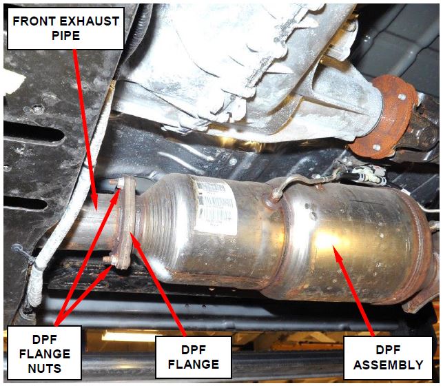 Figure 8 – Front Exhaust Pipe-to-DPF Flange Nuts