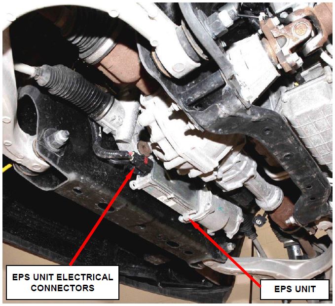 EPS Unit Electrical Connectors