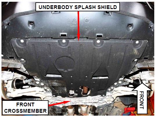 Figure 7 – Underbody Splash Shield