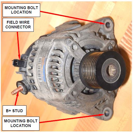 Mounting Bolt Location