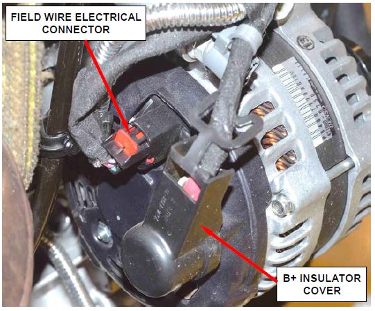 Alternator Electrical Connections