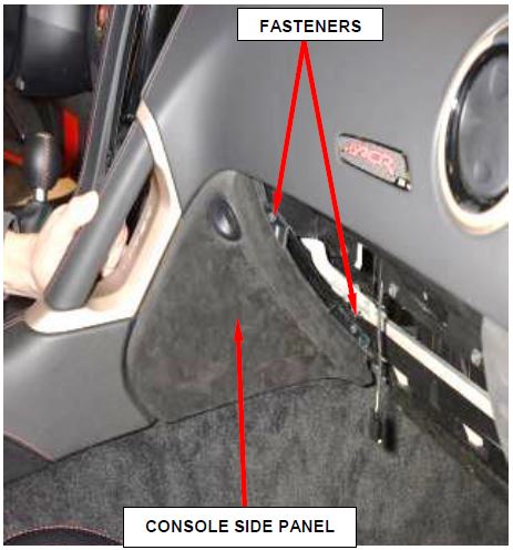 Right Console Side Panel